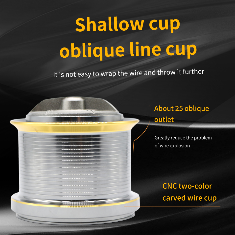 Mulinello da Pesca Spinning Ro - Abu Garcia Reel Max recensione e prezzo