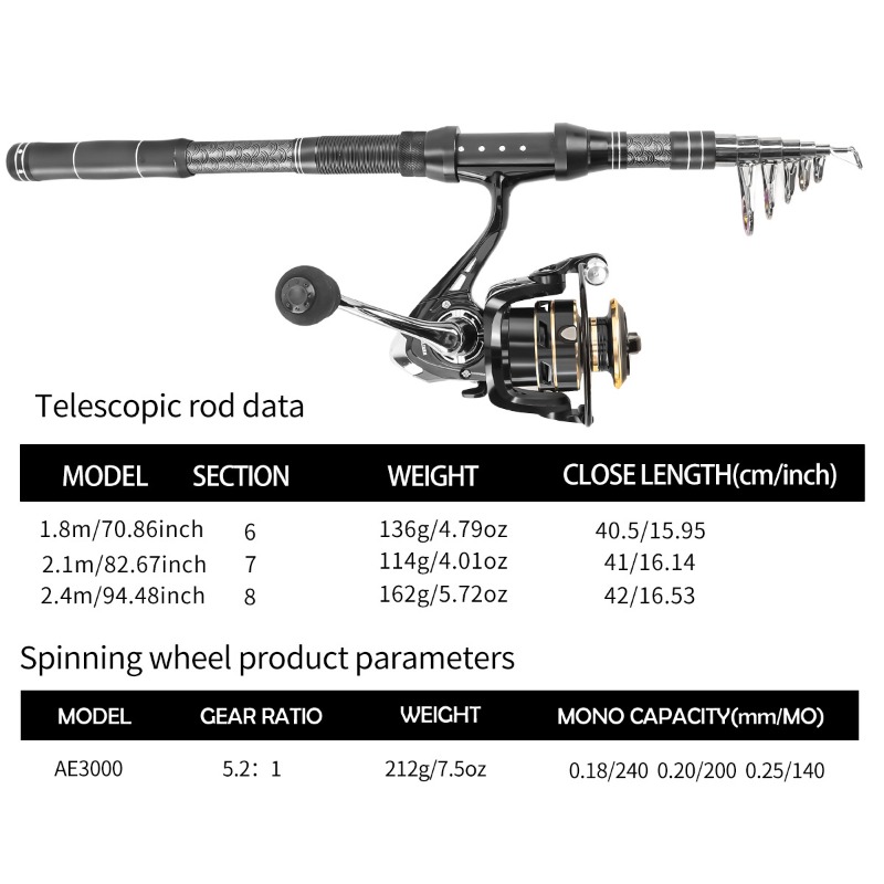 Canna da Pesca Telescopica in  - Reel Spare Spool recensione e prezzo