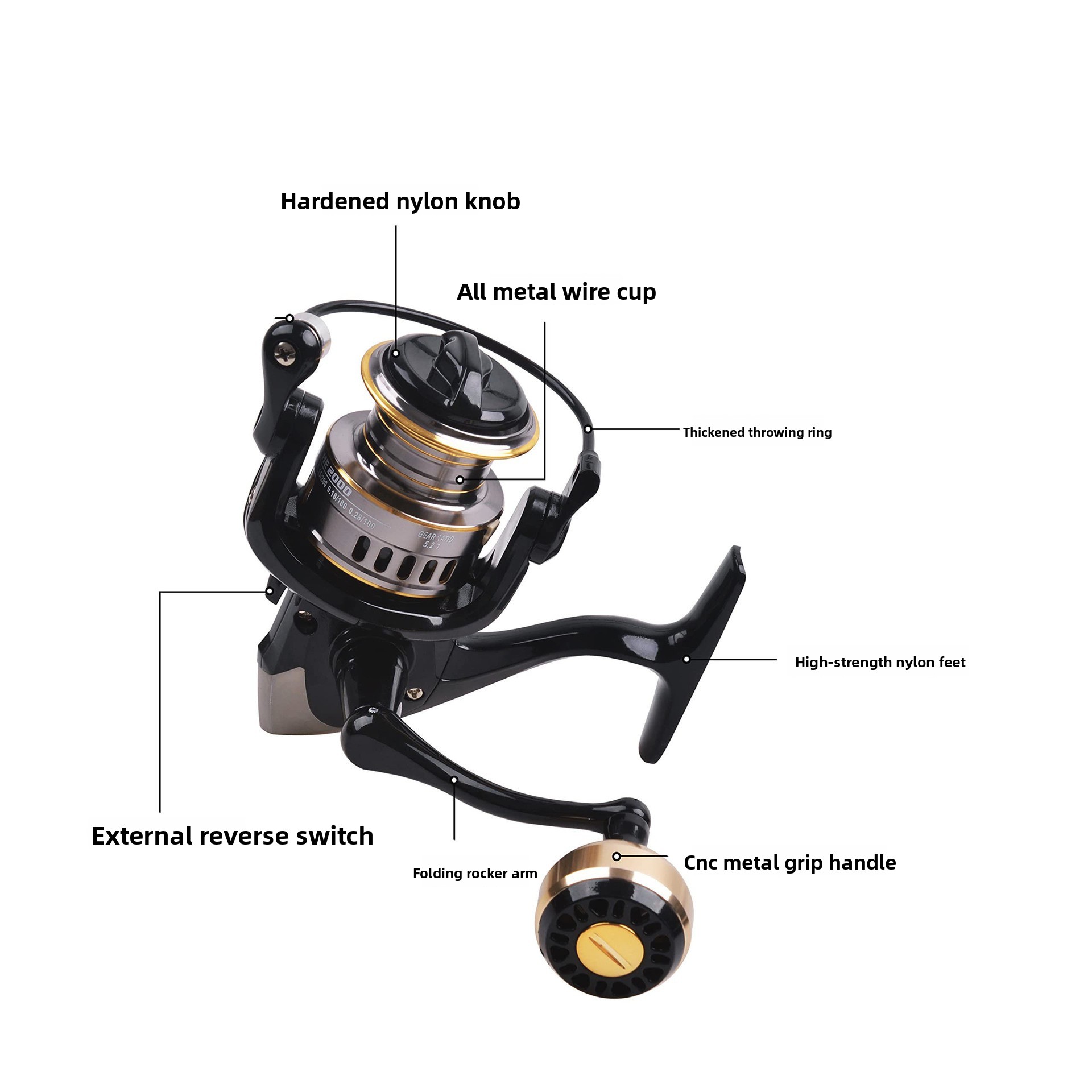 Mulinello da pesca a spinning  - Trolling Reel recensione e prezzo