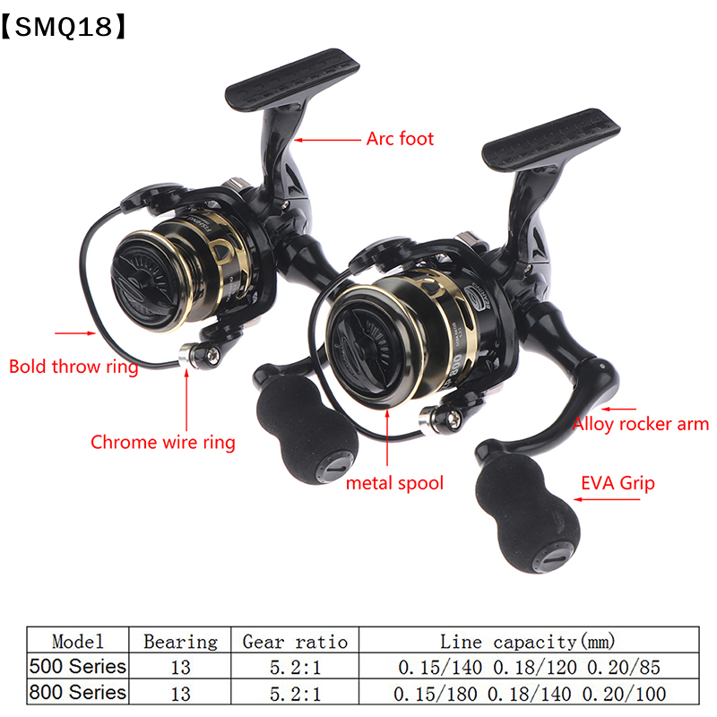 Mulinello da Pesca Serie 500/8 - Surf Reel recensione e prezzo