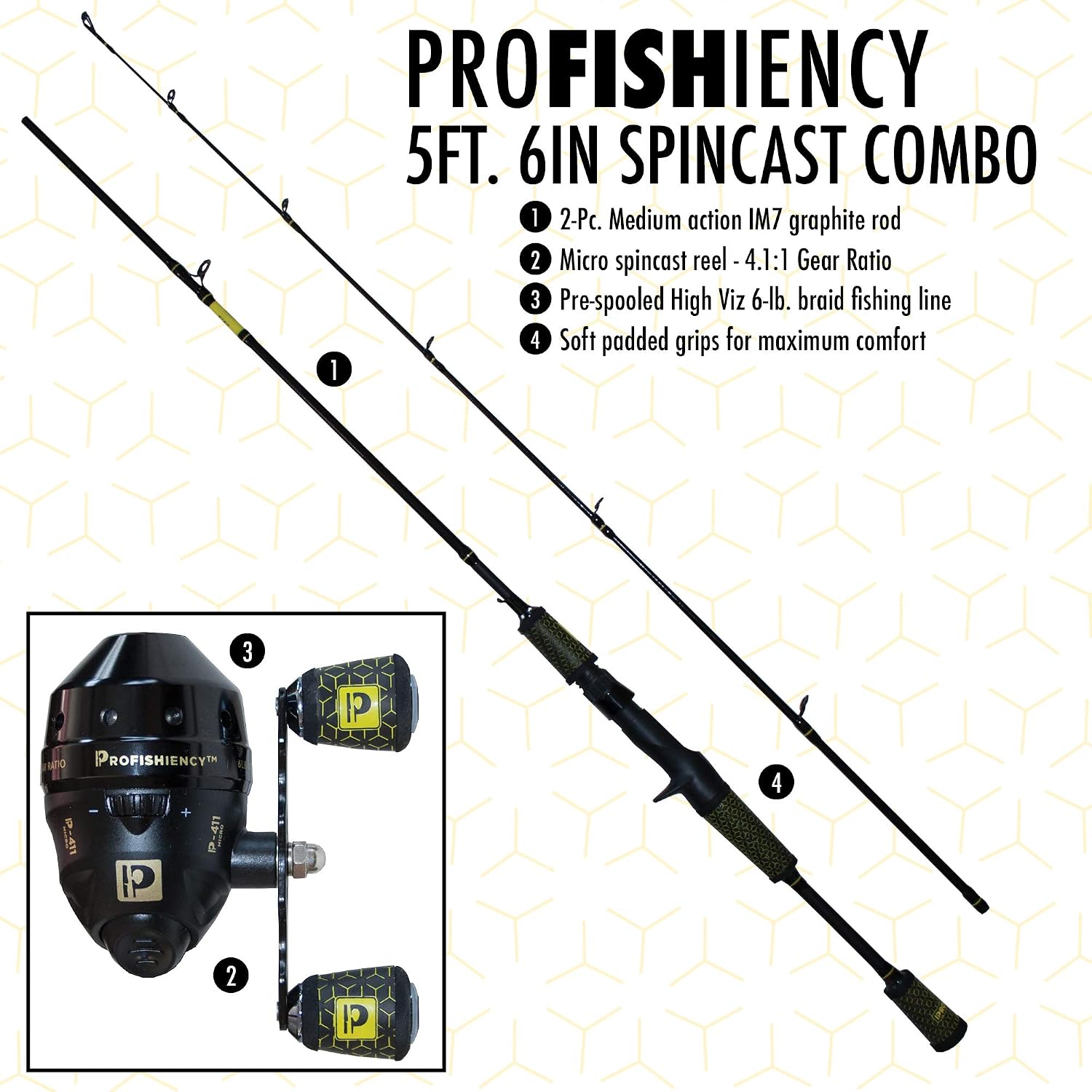 Combo Canna da Pesca e Mulinel - Spincast Reel recensione e prezzo