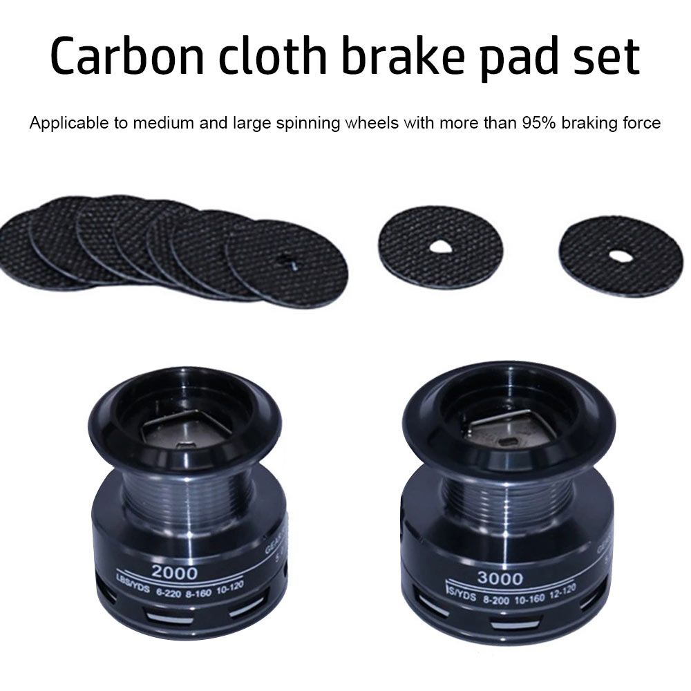 Pastiglie freno mulinello rond - Reel Repair Kit recensione e prezzo